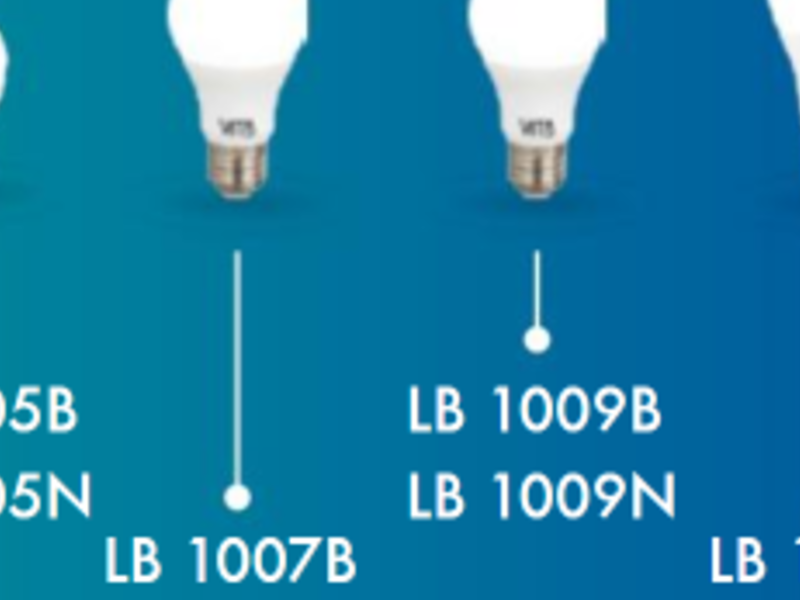 Bombillo LED BULB San José