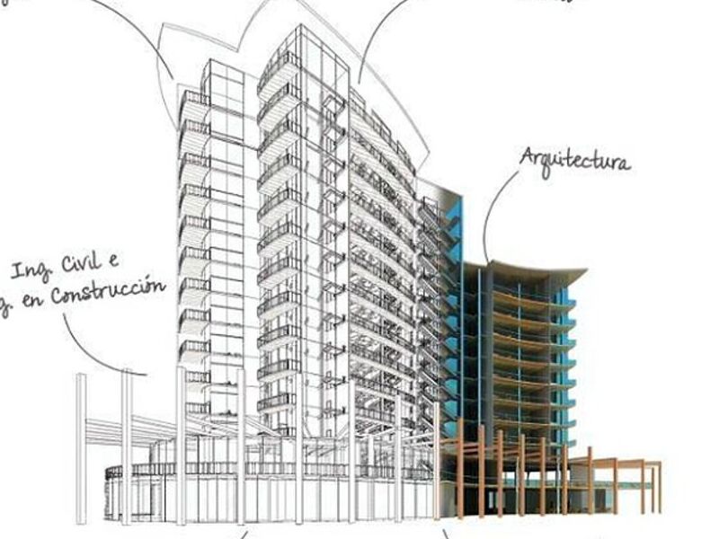 Planos Arquitectónicos Costa Rica 